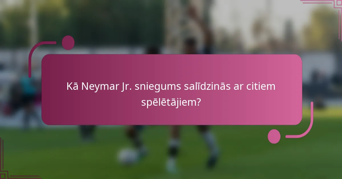 Kā Neymar Jr. sniegums salīdzinās ar citiem spēlētājiem?